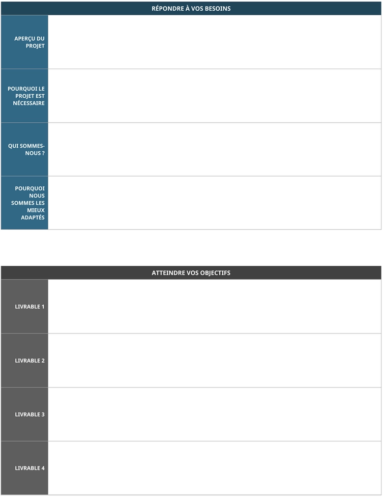 modele-proposition-travail-freelance