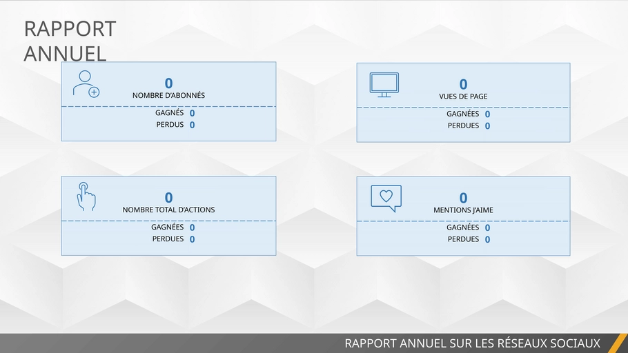 modele-rapport-annuel-medias-sociaux-powerpoint