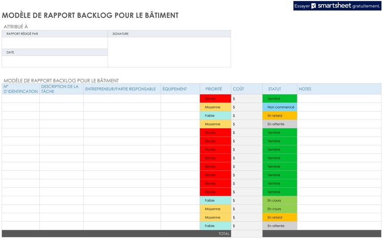 modele-rapport-backlog-construction