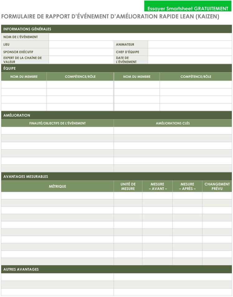 modele-rapport-evenement-kaizen-amelioration-continue