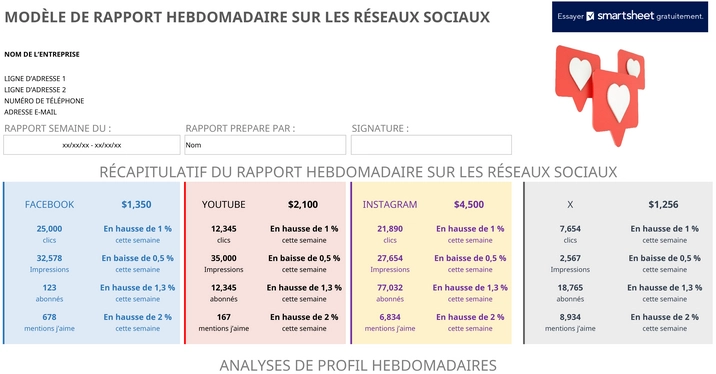 modele-rapport-hebdomadaire-reseaux-sociaux