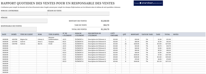 modele-rapport-quotidien-ventes-analyse-performance