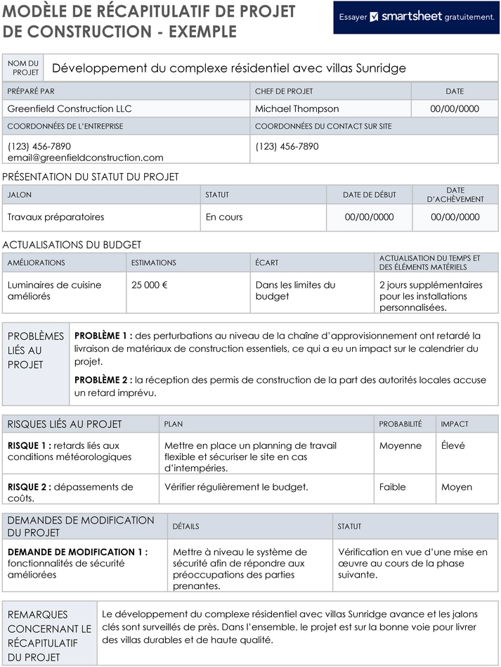 modele-resume-executif-gestion-projet