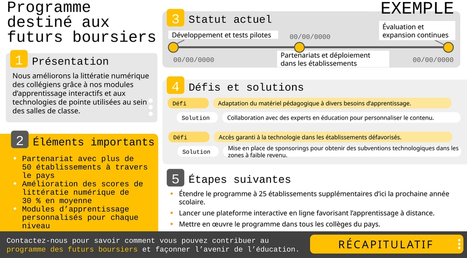 modele-resume-executif-impactant-presentation