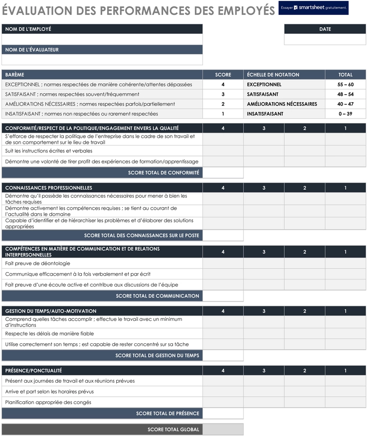 modele-rubrique-performance-employes