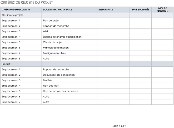 modele-situation-gestion-bibliotheque-projet