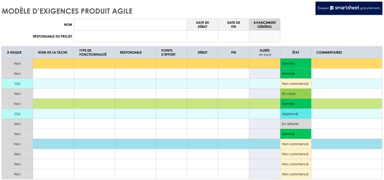 modele-specifications-produit-agile