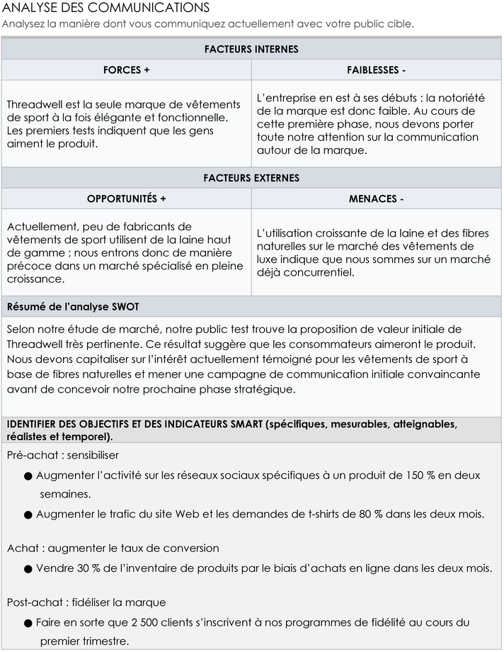 modele-strategie-communication-word