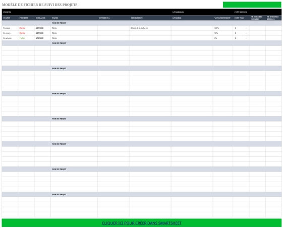 modele-suivi-de-projet-organisation-gestion