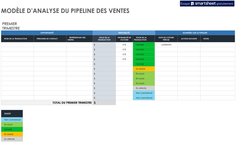 modele-suivi-des-ventes-performance-commerciale