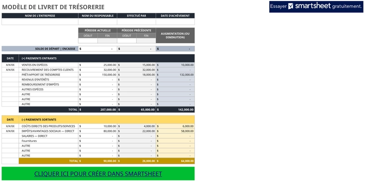 modele-suivi-financier-gestion-budgetaire