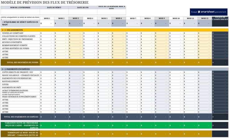 modele-suivi-flux-tresorerie-gestion-financiere