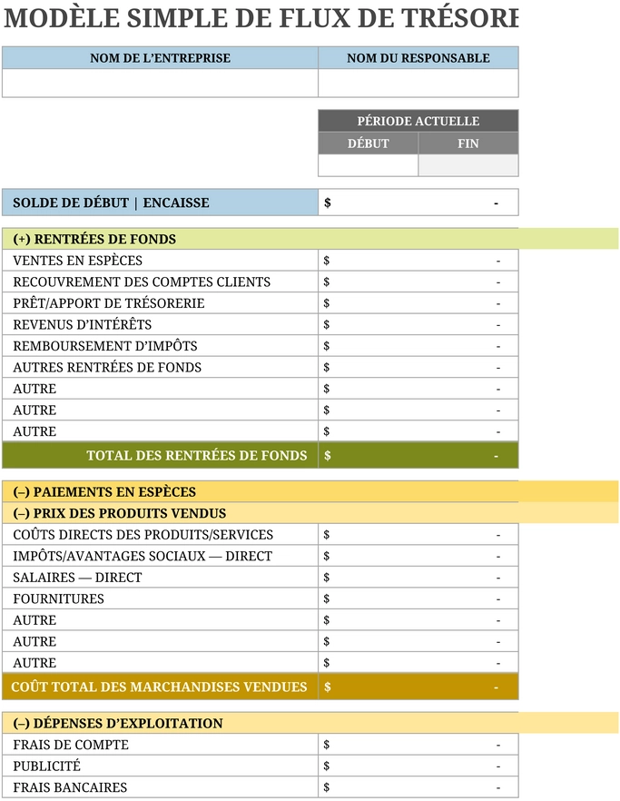 modele-suivi-flux-tresorerie-optimise