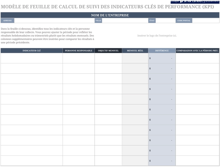 modele-suivi-indicateurs-performance-clés