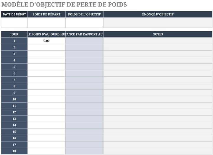 modele-suivi-perte-poids-gestion-alimentaire