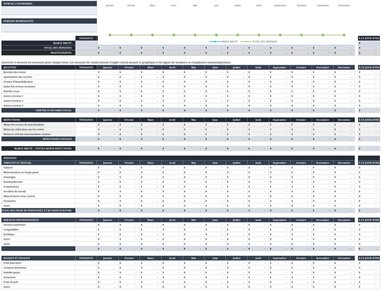 modele-suivi-profits-pertes-excel