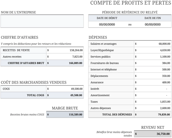 modele-suivi-profits-pertes-petites-entreprises