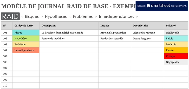 modele-suivi-sante-statistiques-excel