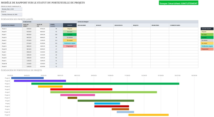 modele-suivi-statuts-projets