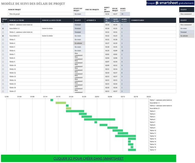 modele-suivi-temps-projet-optimisation-excel
