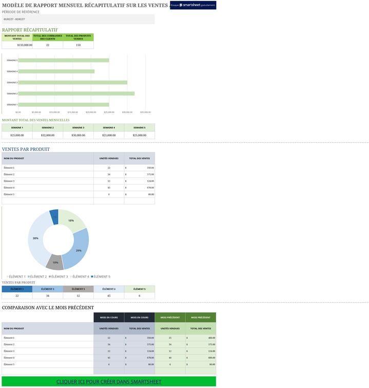 modele-suivi-ventes-mensuel-analytique
