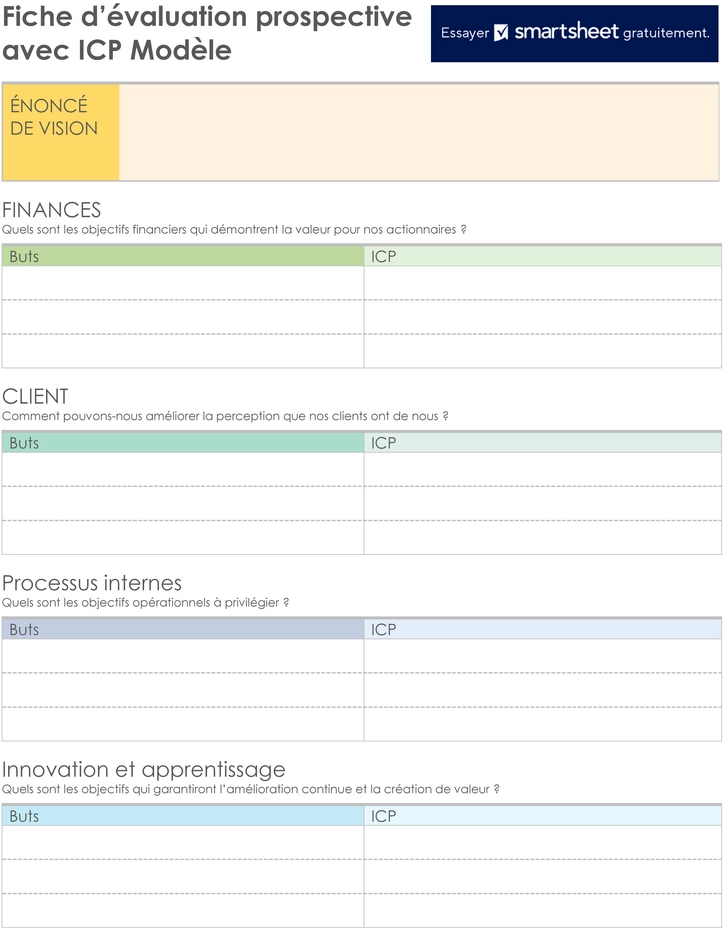 modèle-tablau-de-bord-gestion-performance-projets