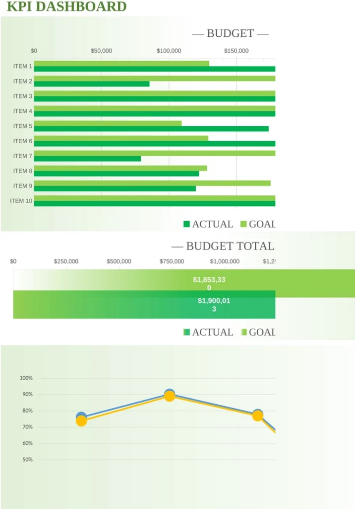 modele-tableau-de-bord-excel-suivi-performance-kpi