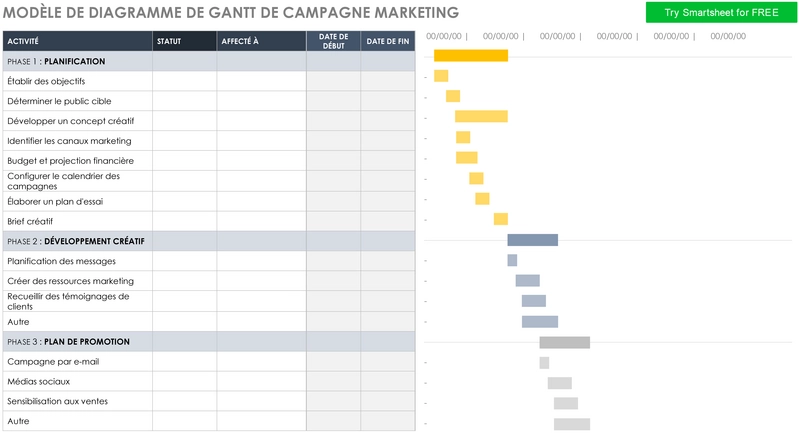 modele-tableau-de-gantt-campagnes-marketing