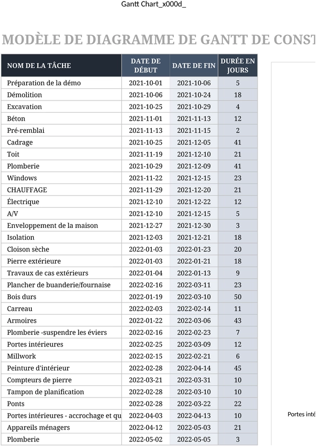 modele-tableau-gantt-gestion-projet