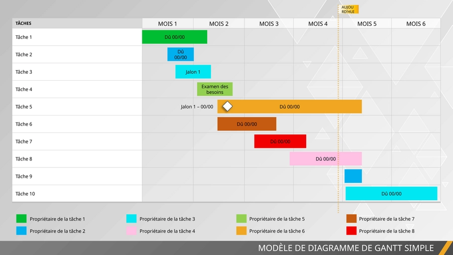 modele-tableau-gantt-simple-pour-gestion-projets