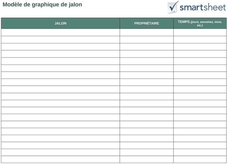 modele-tableau-jalons-organisation-projets