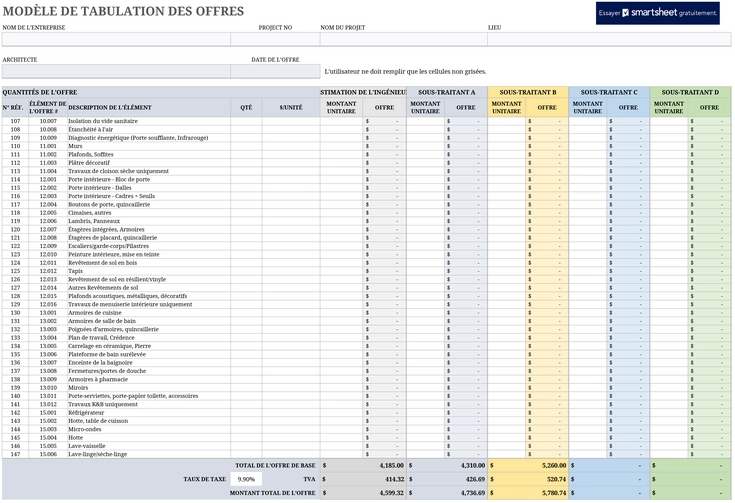 modele-tabulation-offres-analyse-financiere