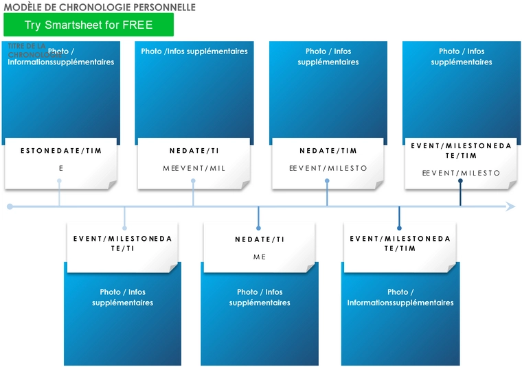 modele-timeline-personnelle-organisation-structure