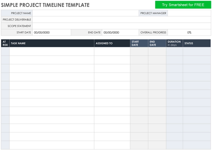 modele-timeline-projet-organisation-evenements