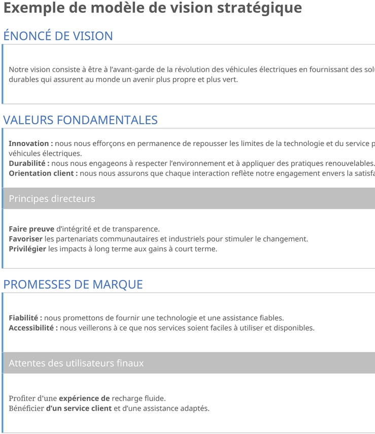 modele-vision-strategique-optimise