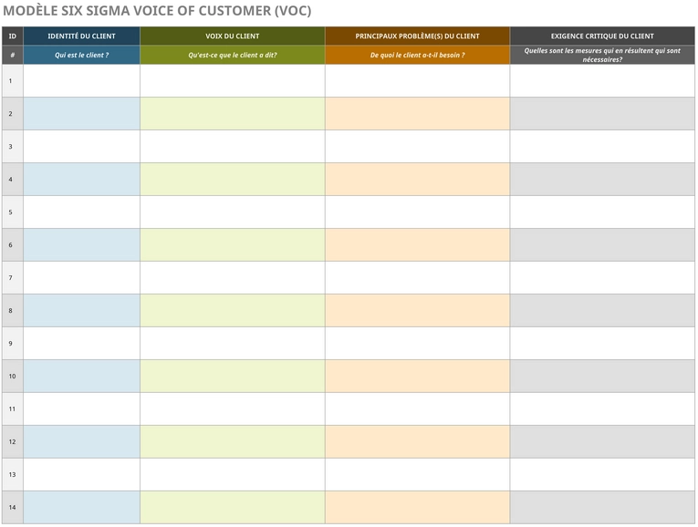 modele-voix-client-gestion-analyse-retraits