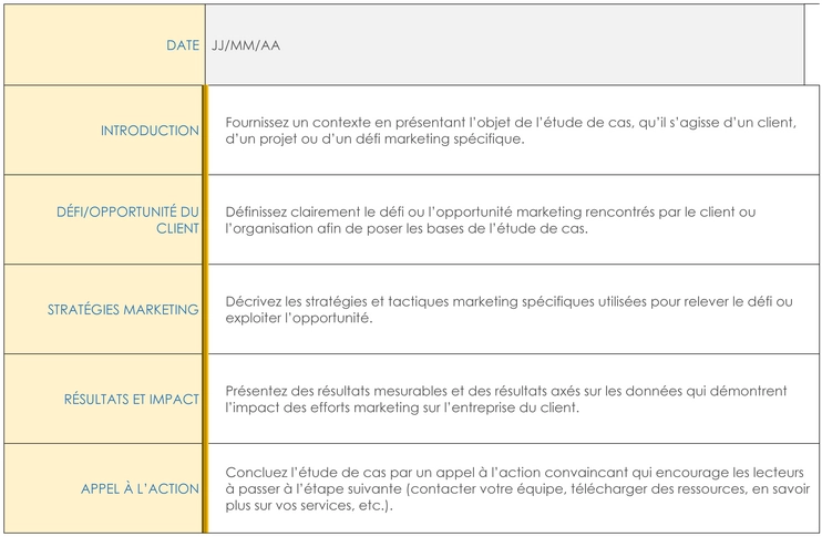 modele-word-etude-de-cas-organisation-presentation