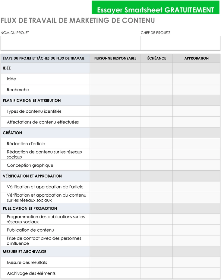 modele-word-gestion-de-projets-workflow