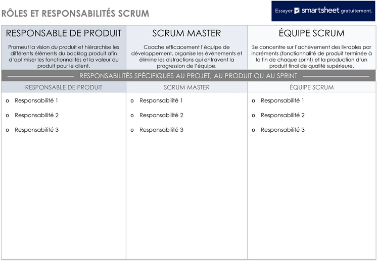 modele-word-roles-et-responsabilites-scrum