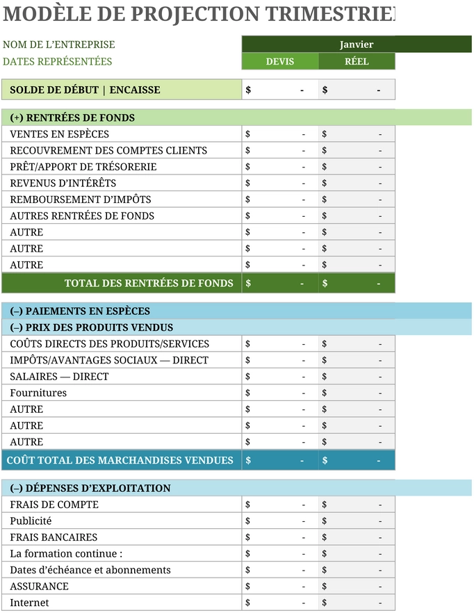 modeles-projections-tresorerie-excel