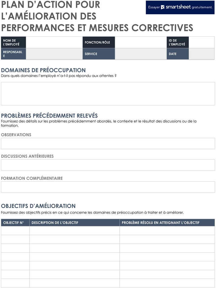 plan-action-ameliore-performance