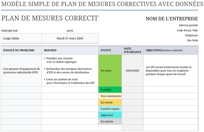 plan-action-corrective-simple