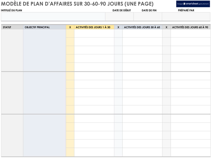 plan-affaires-30-60-90-jours