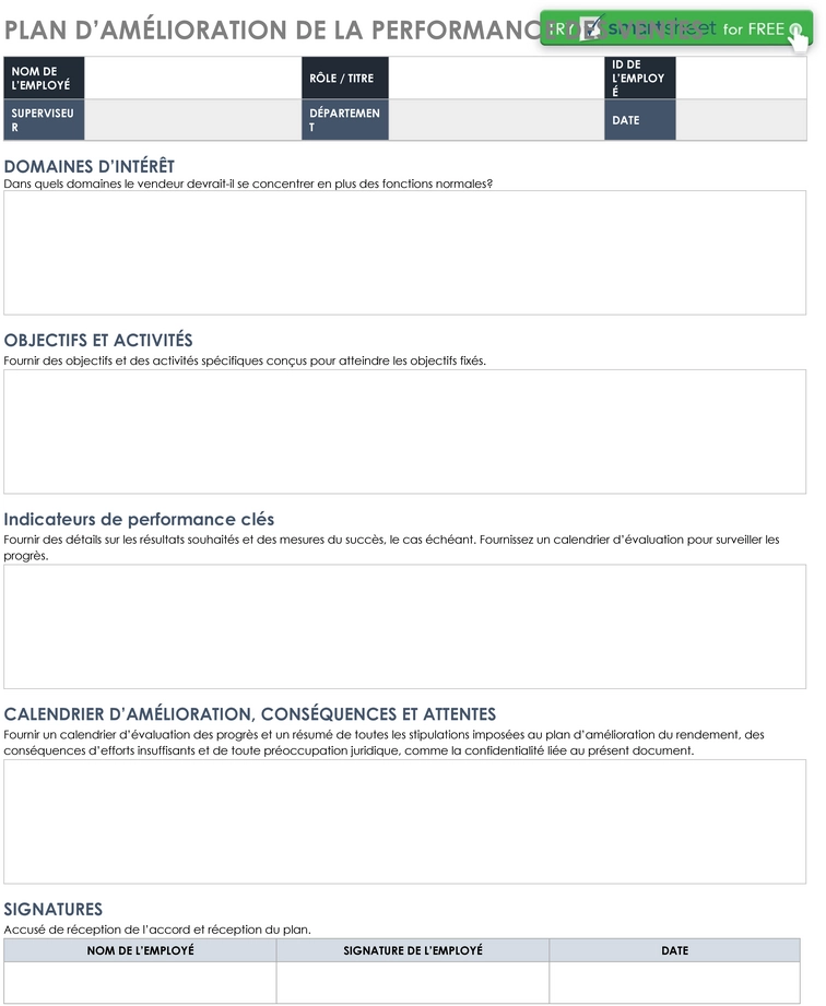 plan-amelioration-performance-ventes-objectif-structure