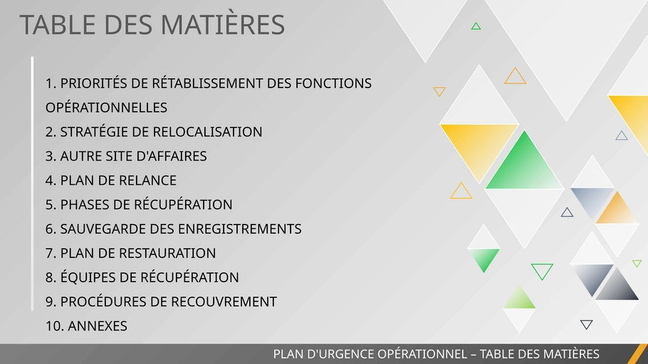 plan-continuite-affaires-modele-powerpoint
