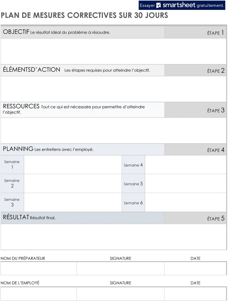 plan-correctif-30-jours-model-gestion