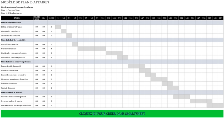 plan-d-affaires-checklist-excel-organisation