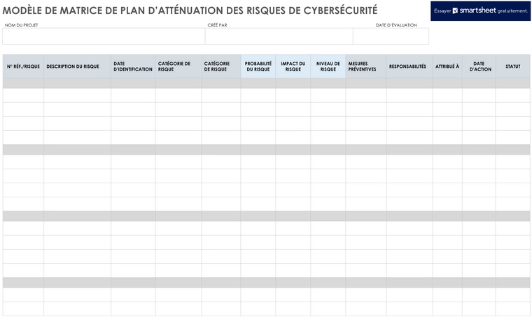 plan-de-mitigation-des-risques-cybersecurite