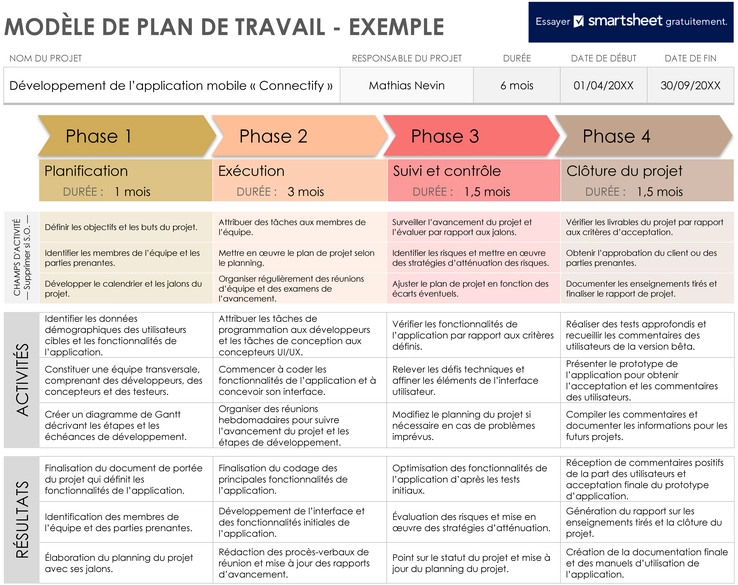 plan-de-travail-organisation-gestion-projet
