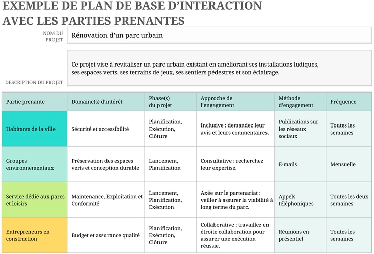 plan-engagement-parties-prenantes-excel